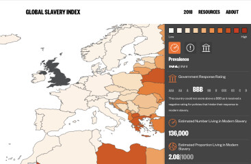 Why are we accepting migrant worker deaths in Qatar for the sake of entertainment?