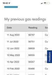 Fuel- was £300, up to £1300?!! For 2 people 