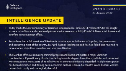 Ukraine Invasion: Part 29