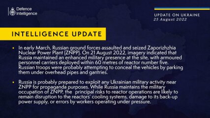 Ukraine Invasion: Part 29