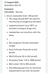 Can anyone explain my hormone blood results?