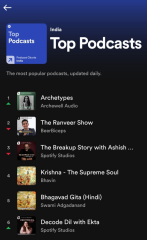 Meghan Markle Archetype podcast