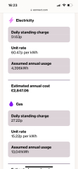 To have buried my head re energy costs?