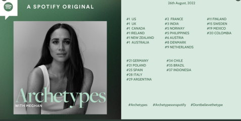 Meghan Markle Archetype podcast