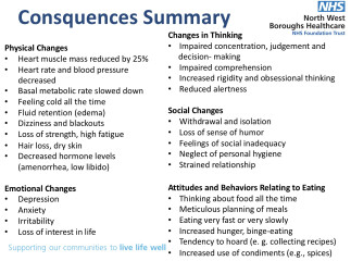 Teen Eating Disorders - Thread 6
