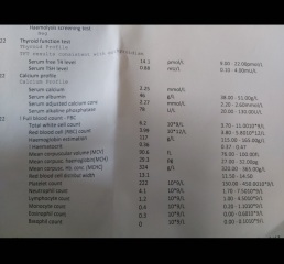 Are these blood results "fine"? 