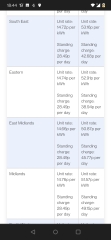 Price Cap - Just announced
