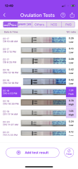 My OPK line progression doesn't look like everyone else's.