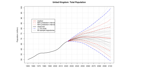 I struggle to get my head around the size of the Chinese property collapse & it's global consequences.