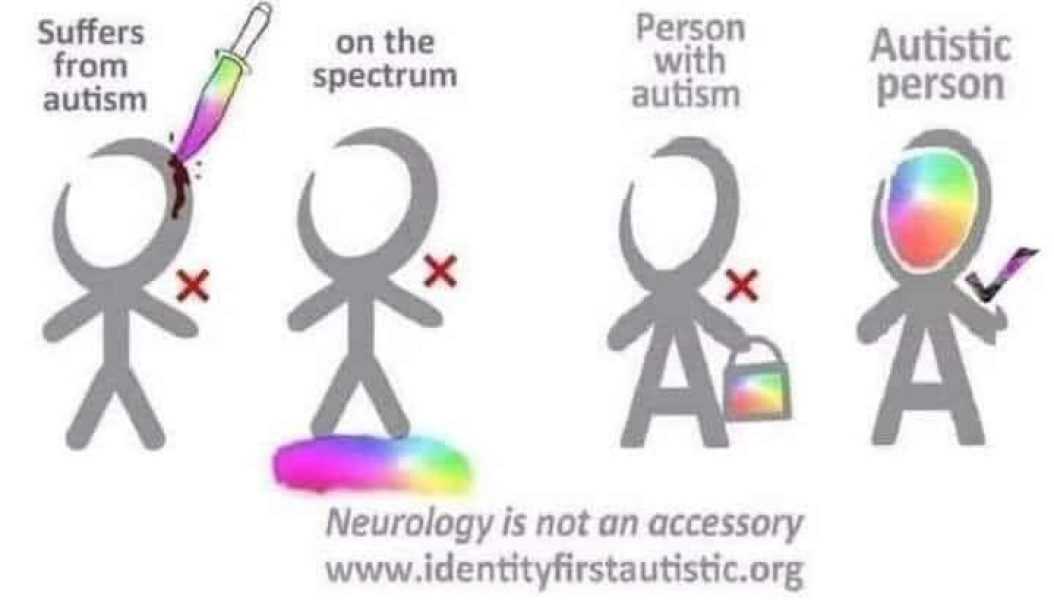 Parents of autistic children