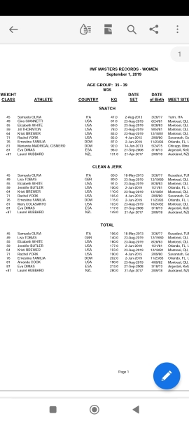 Legal action over  Rugby Union's  ban on transwomen playing competitive women's rugby