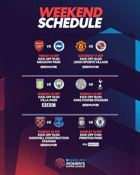 Rolling Women's Football Thread season 2022/23 - WSL, Championship and more