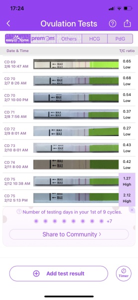 BBTemp chart- anyone explain my chart pls ? 