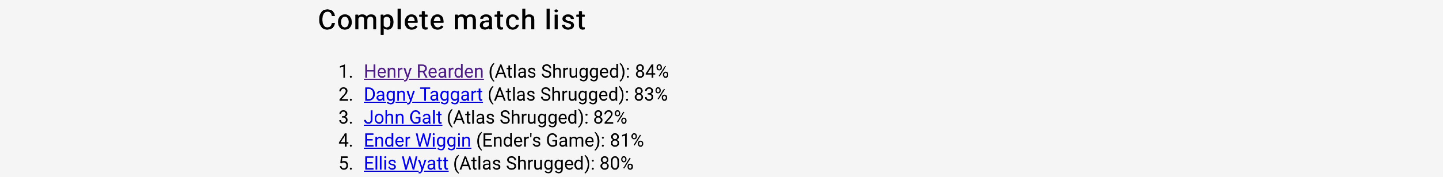 Statistically I am 83% Lisa Simpson.  Who are you most like?