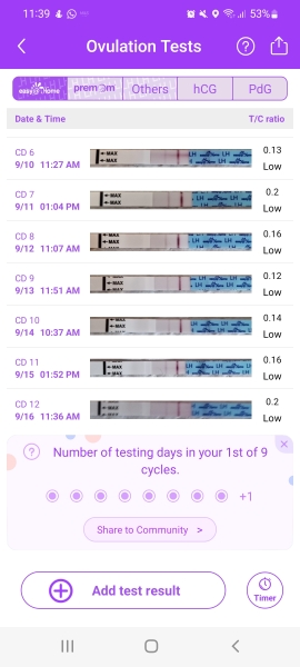 Hoping for BFP September/October