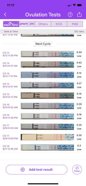 Confused with OPK's this cycle