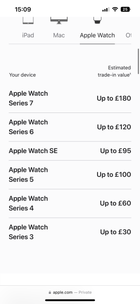 Get DD phone or Apple Watch??