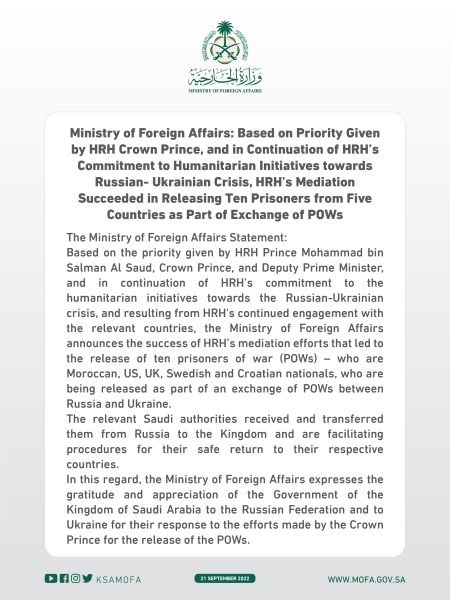 Ukraine Invasion: Part 30