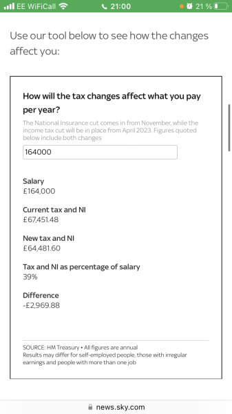 Income tax - top 45% rate scrapped! Bonkers!