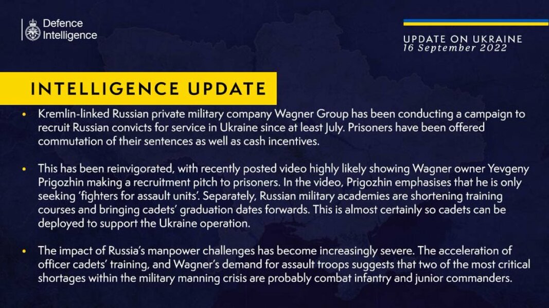 Ukraine Invasion: Part 30