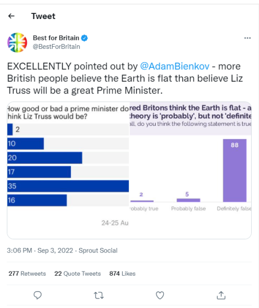 To think truss will be a disaster for uk?