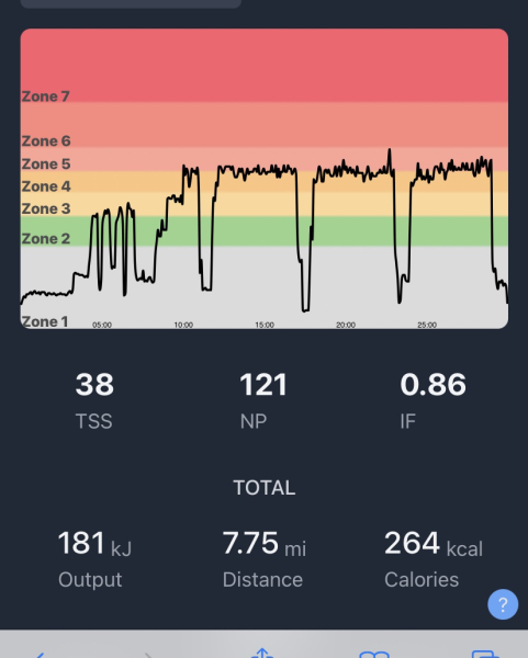 Carry on exercising - the August 2022 edition