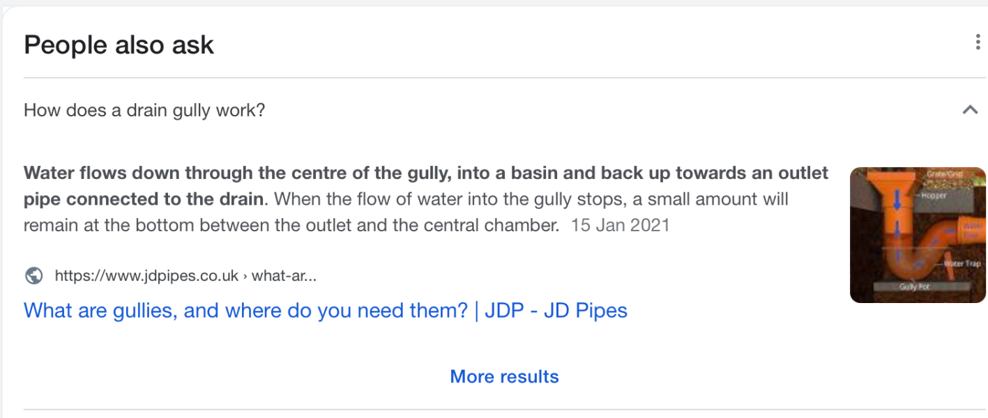 Are my drains blocked (with pictures)?