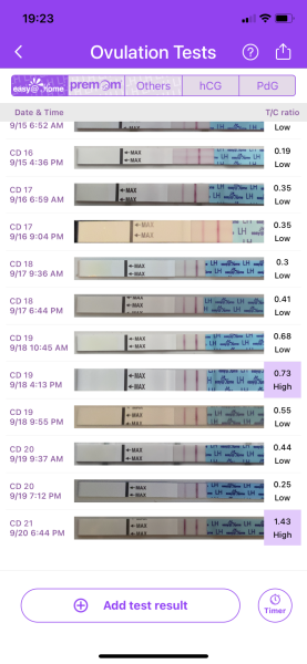 Confused with OPK's this cycle