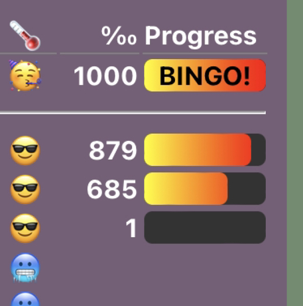 Love Semantle? Try Cemantle! Thread 7