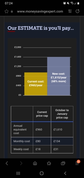 Based on this projection, how much will your energy bill be in October?