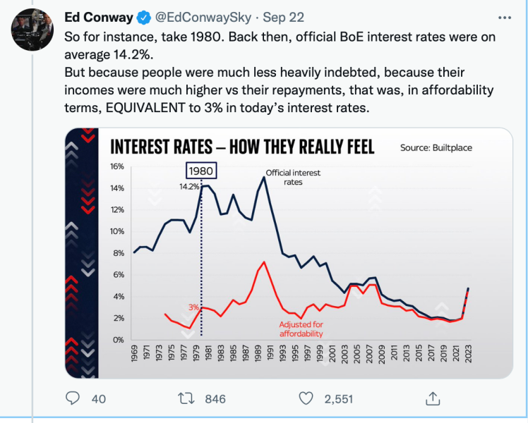 It’s not looking good is it?