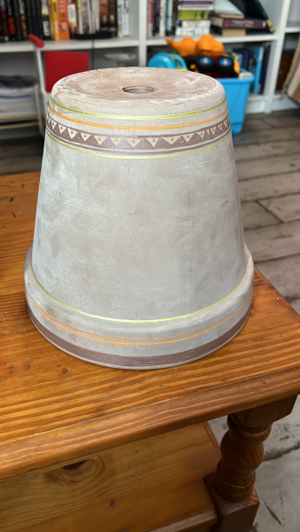 Candles or tea lights?