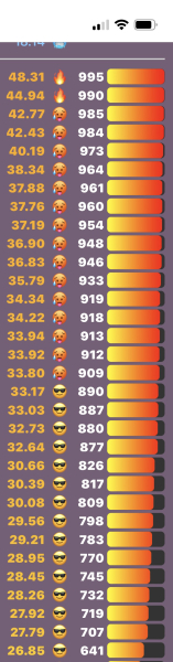 Love Semantle? Try Cemantle! Thread 7