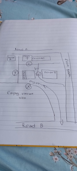 Boundary questions with diagram 