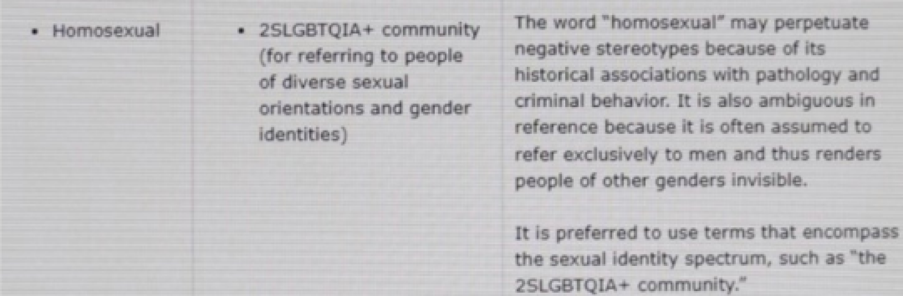 Mermaids vs LGB Alliance and Charity Commissioner - First-tier Tribunal (General Regulatory Chamber) Thread 3