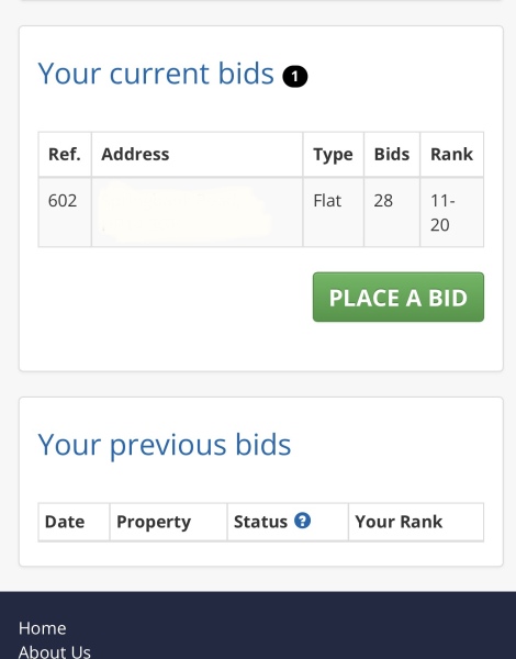 Social Housing Ranking confusing