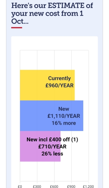 Friendship and Falling Leaves, Frugal Autumn Continued
