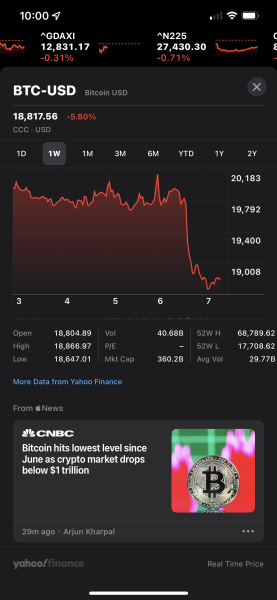 BTC... who is buying the dip?