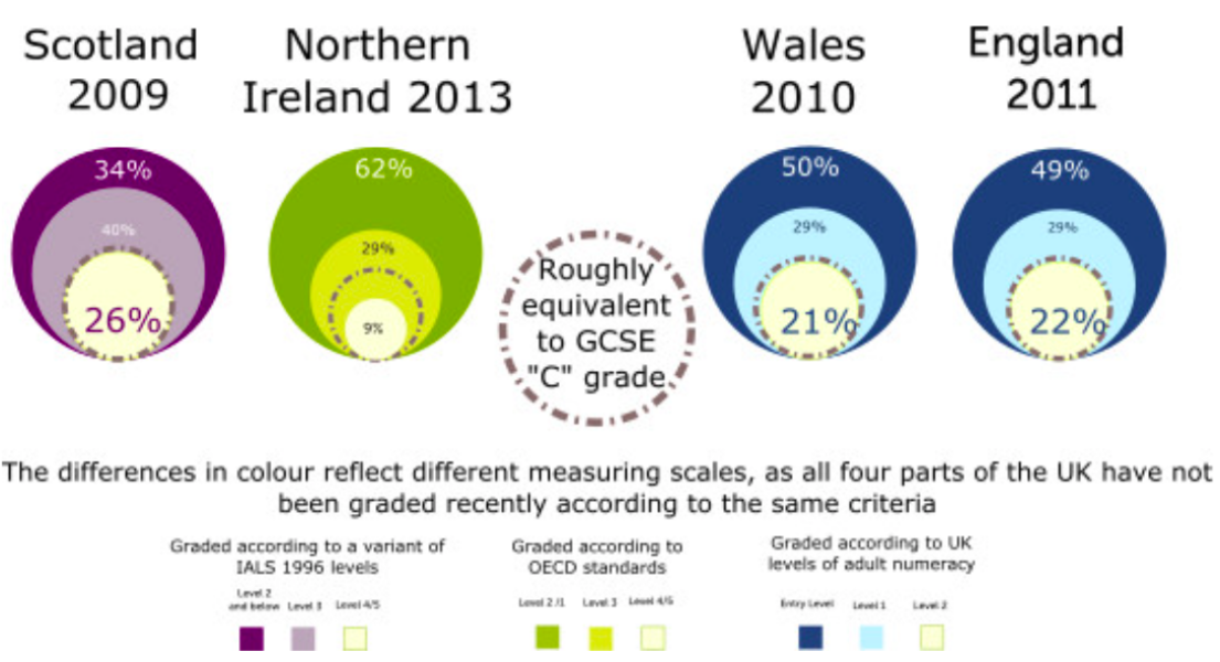 To be worried about the number of people who think a ‘fixed’ energy tariff means the monthly price will always be the same - regardless of usage