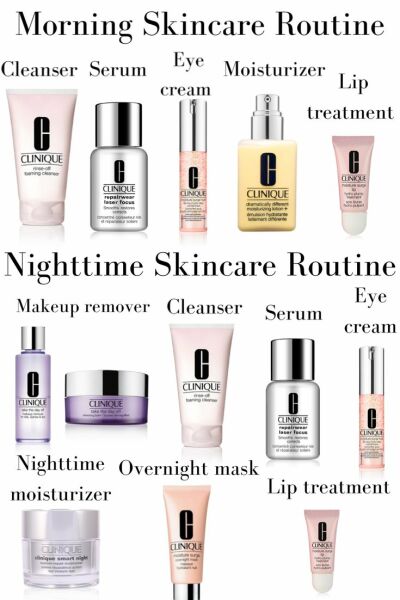 Creating a skin care routine