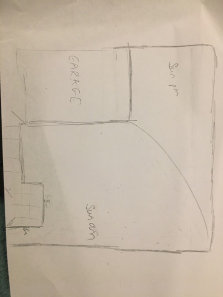 New build garden design