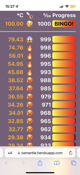 Love Semantle? Try Cemantle! Thread 7