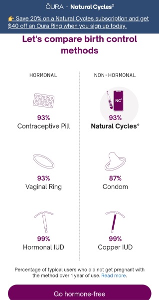 Early abortions are dangerous?