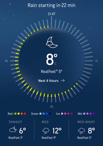 My house is 18.5 degrees and I'm COLD!