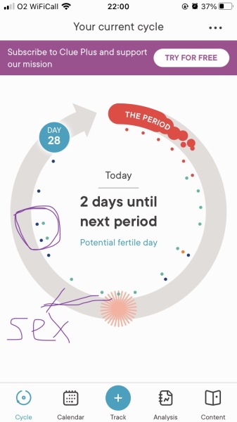 First Fertility Clinic Appointment