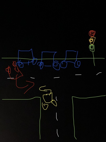 Traffic one with amazing diagram