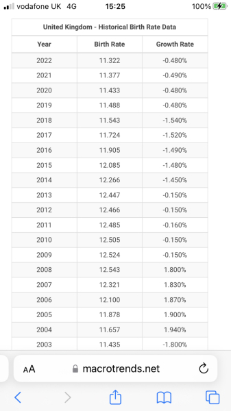 Laurus or Cheadle Hulme School