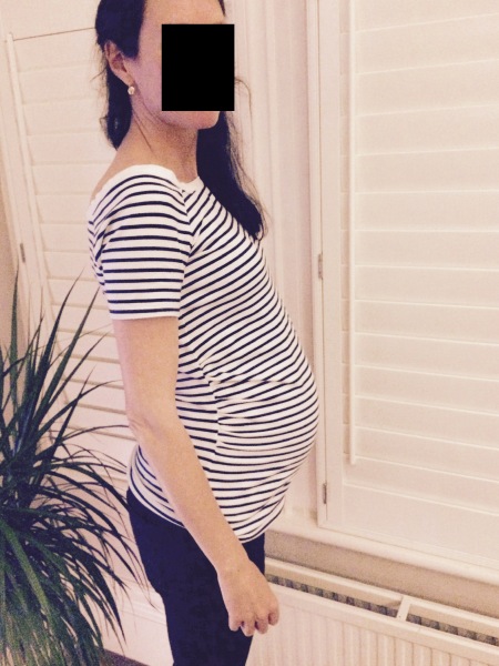 Jealous of other peoples bumps?!