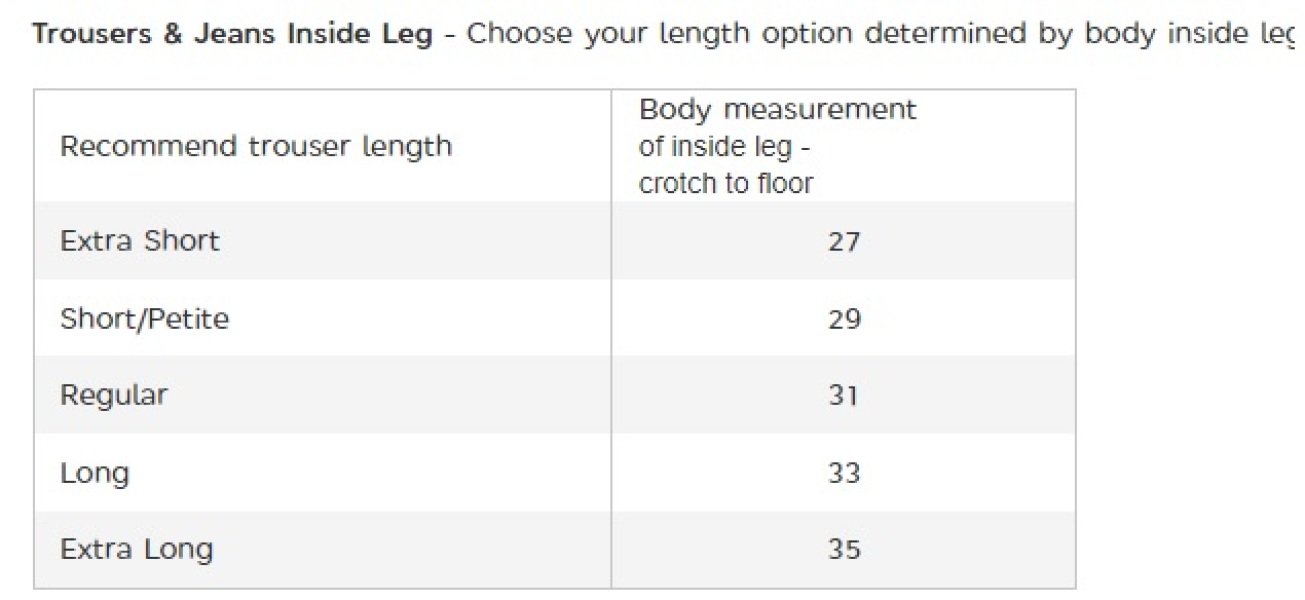 M&S have changed their trouser length, but it's a secret!!