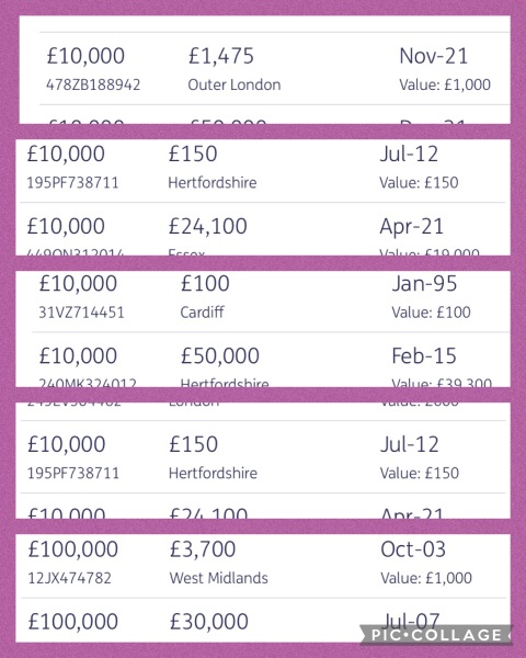 PREMIUM BONDS 